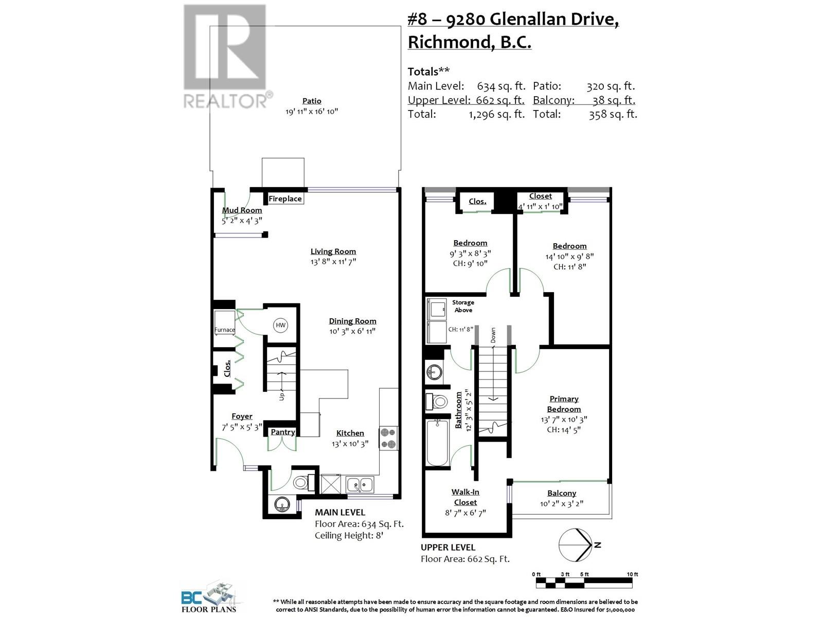 8 9280 Glenallan Drive, Richmond, British Columbia  V7A 2S8 - Photo 27 - R2868458
