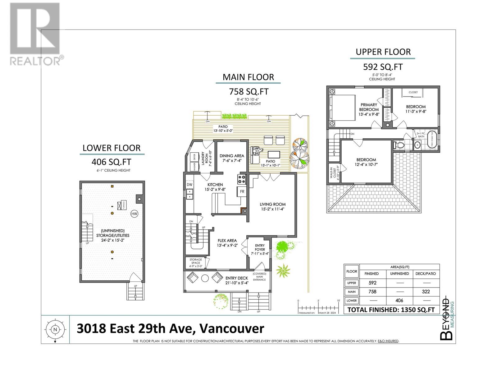 3018 E 29th Avenue, Vancouver, British Columbia  V5R 1W1 - Photo 33 - R2869372