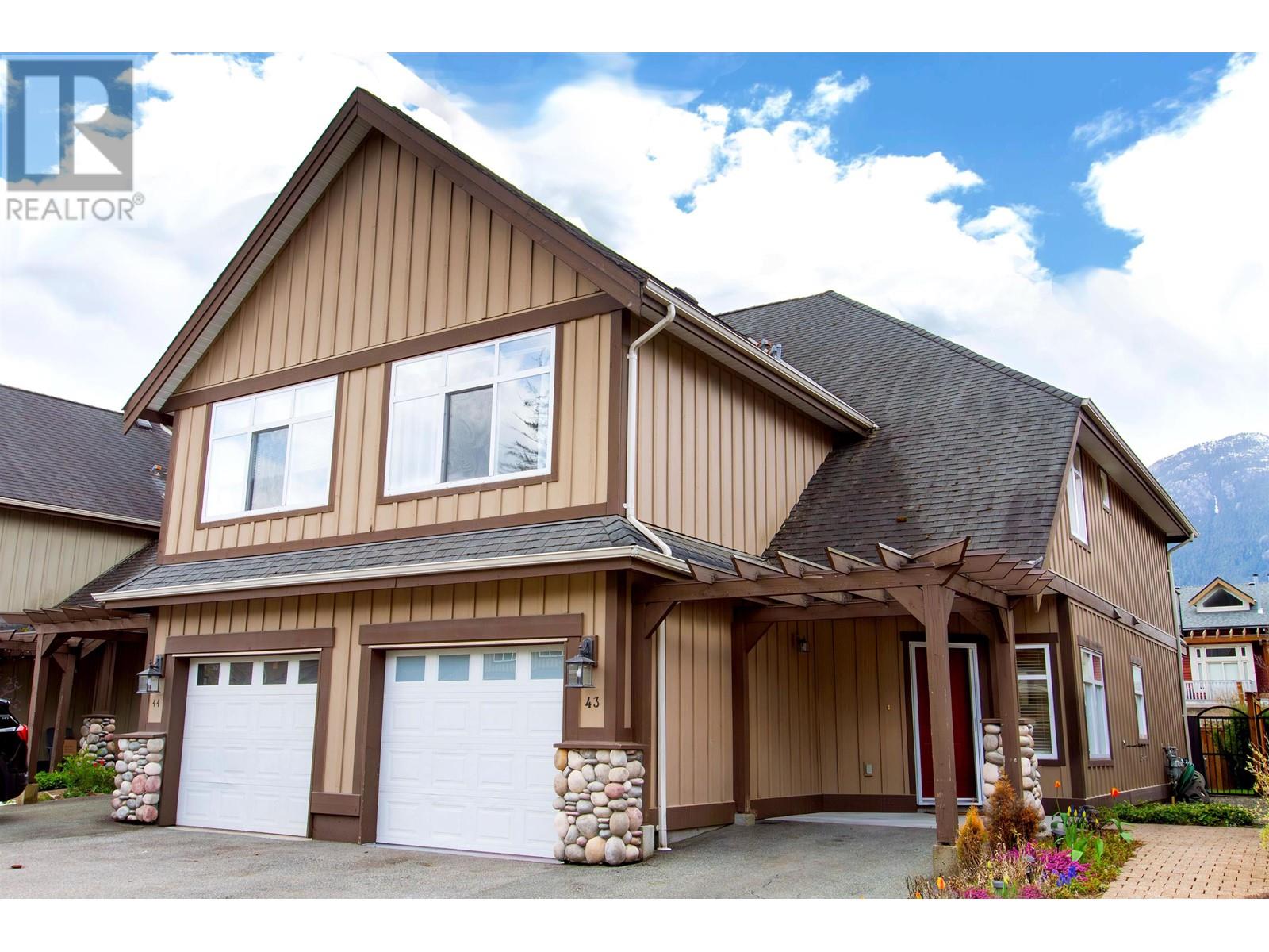 43 40750 TANTALUS ROAD, Squamish, British Columbia One Percent Realty