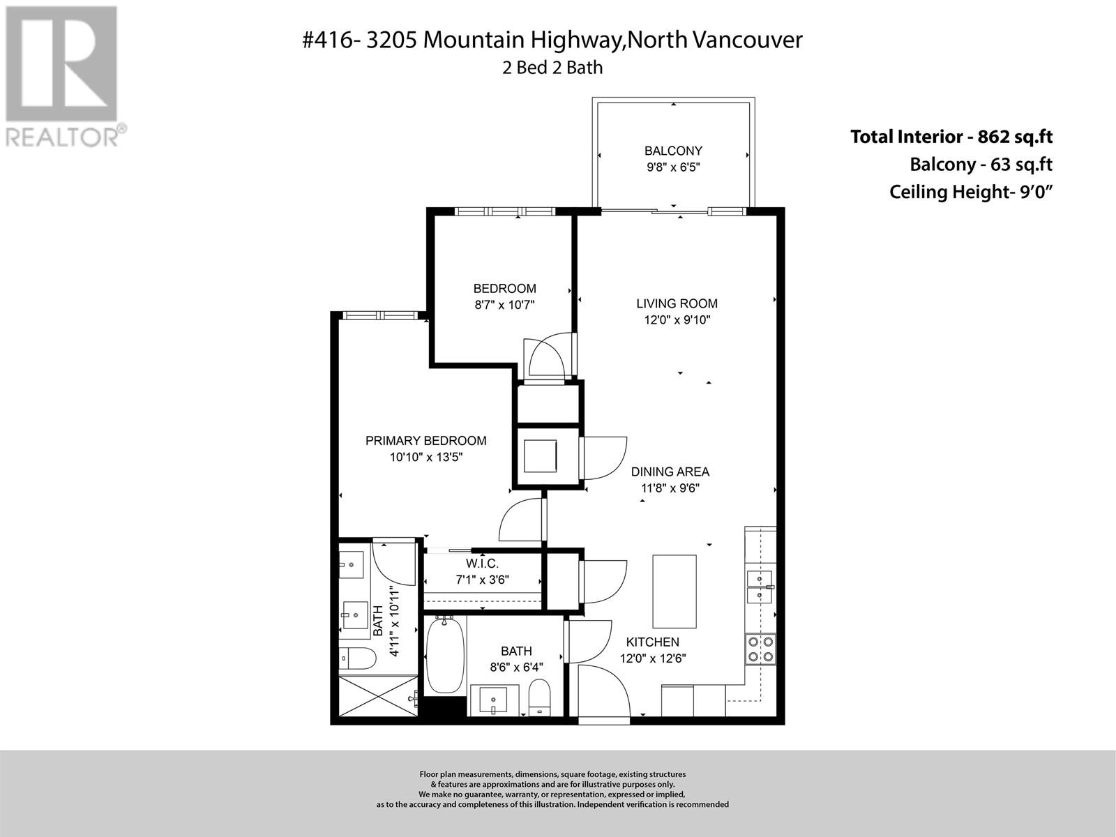 416 3205 Mountain Highway, North Vancouver, British Columbia  V7K 0A3 - Photo 39 - R2873185
