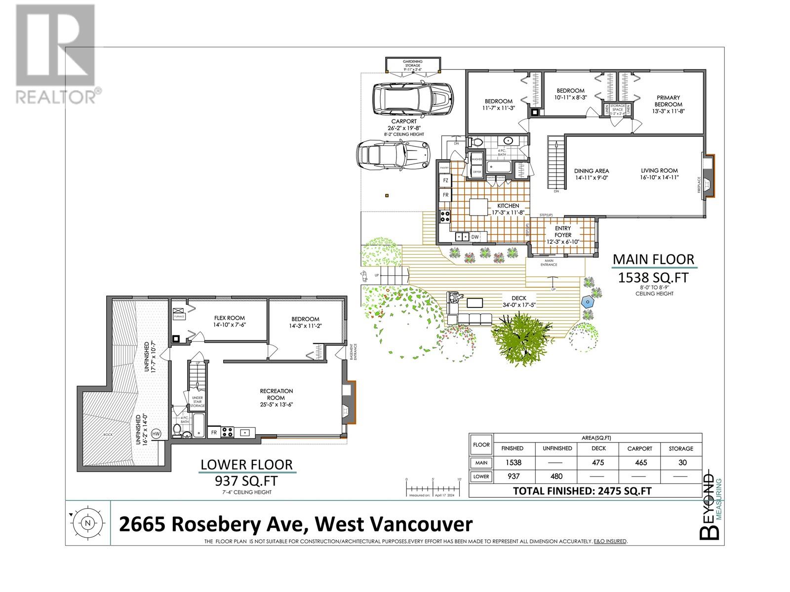 2665 Rosebery Avenue, West Vancouver, British Columbia  V7V 3A3 - Photo 5 - R2873566