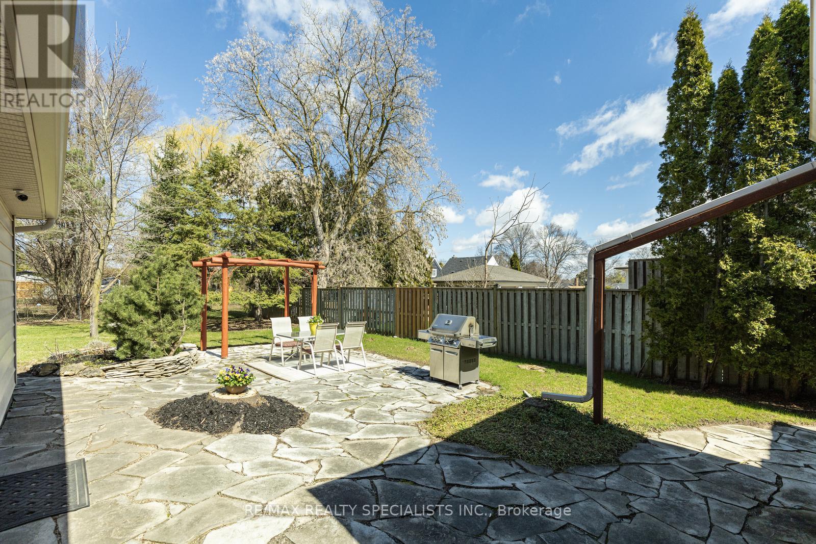 40 River Rd, Mississauga, Ontario  L5M 1R7 - Photo 29 - W8275628