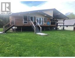 20066 Beaupre Road Glengarry, Green Valley, Ca