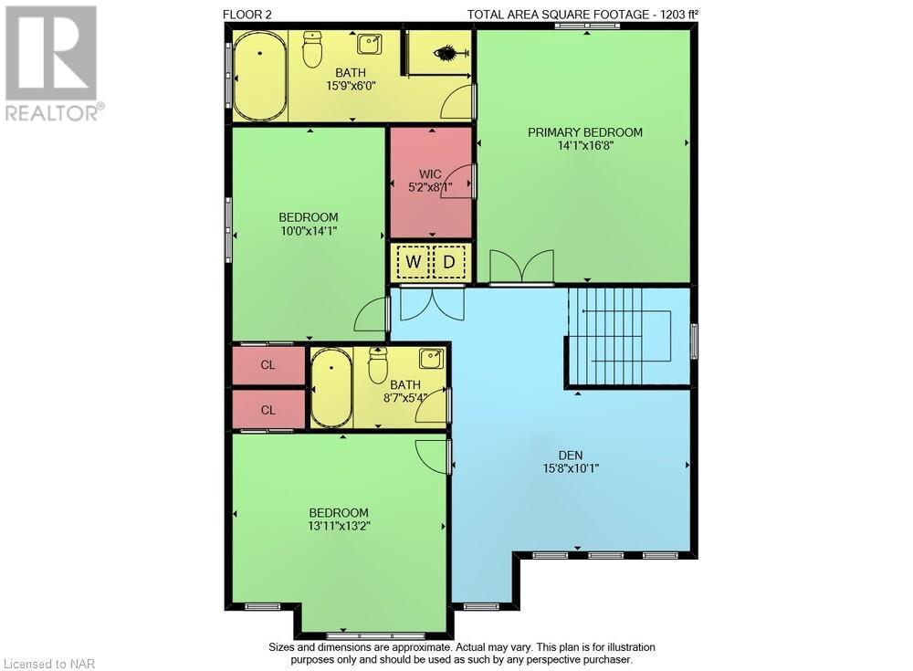 36 Silverwood Avenue Avenue, Welland, Ontario  L3C 0C3 - Photo 28 - 40603027