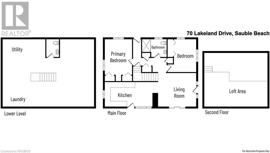 70 Lakeland Drive, Sauble Beach, Ontario  N0H 2G0 - Photo 44 - 40609048