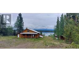 2757 Reed Road, Chilcotin, Ca