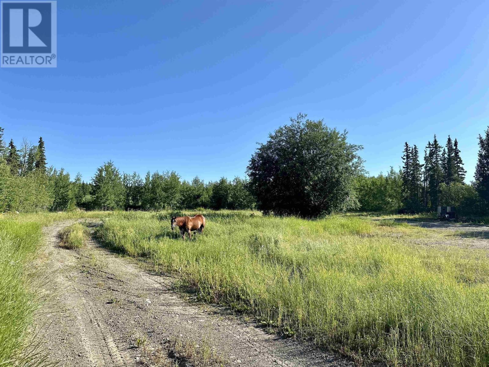 1770 Markay Drive, Vanderhoof, British Columbia  V0J 3A1 - Photo 16 - R2903520