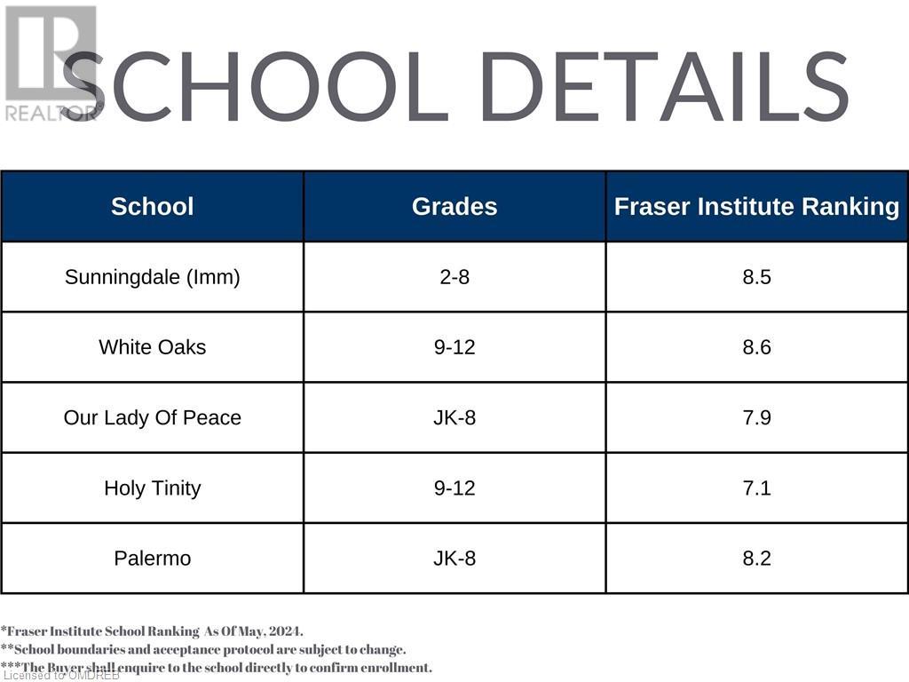 Image of property at 2435 STEFI Trail