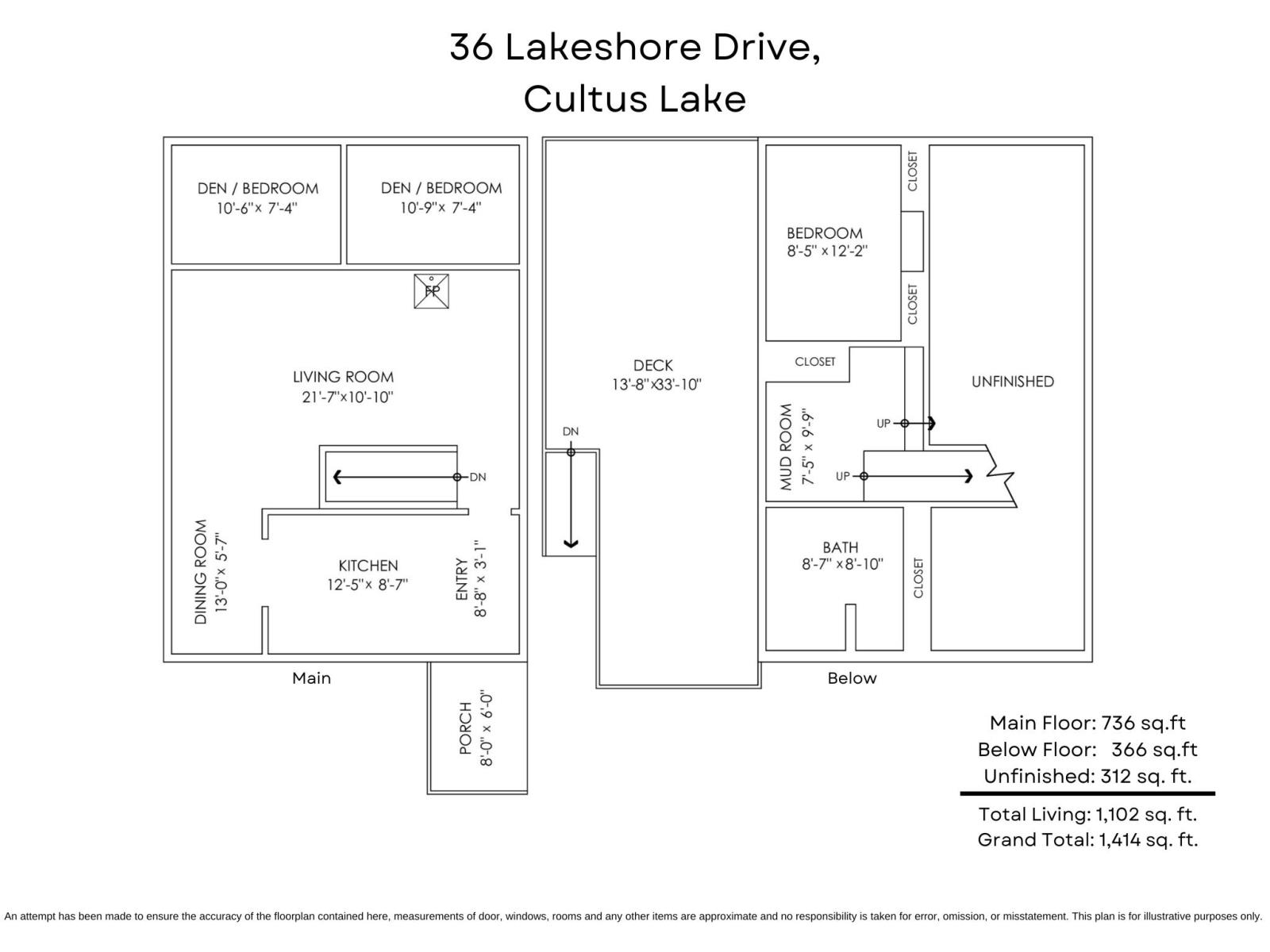 36 Lakeshore Drive, Cultus Lake, British Columbia  V2R 5A1 - Photo 6 - R2908423