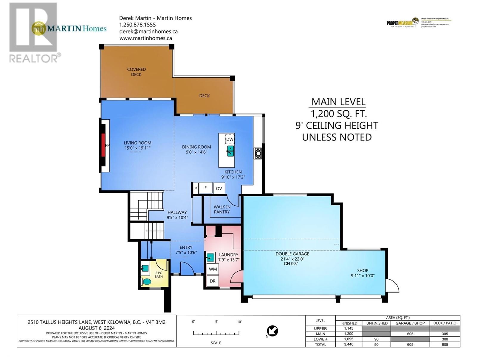 2510 Tallus Heights Lane West Kelowna