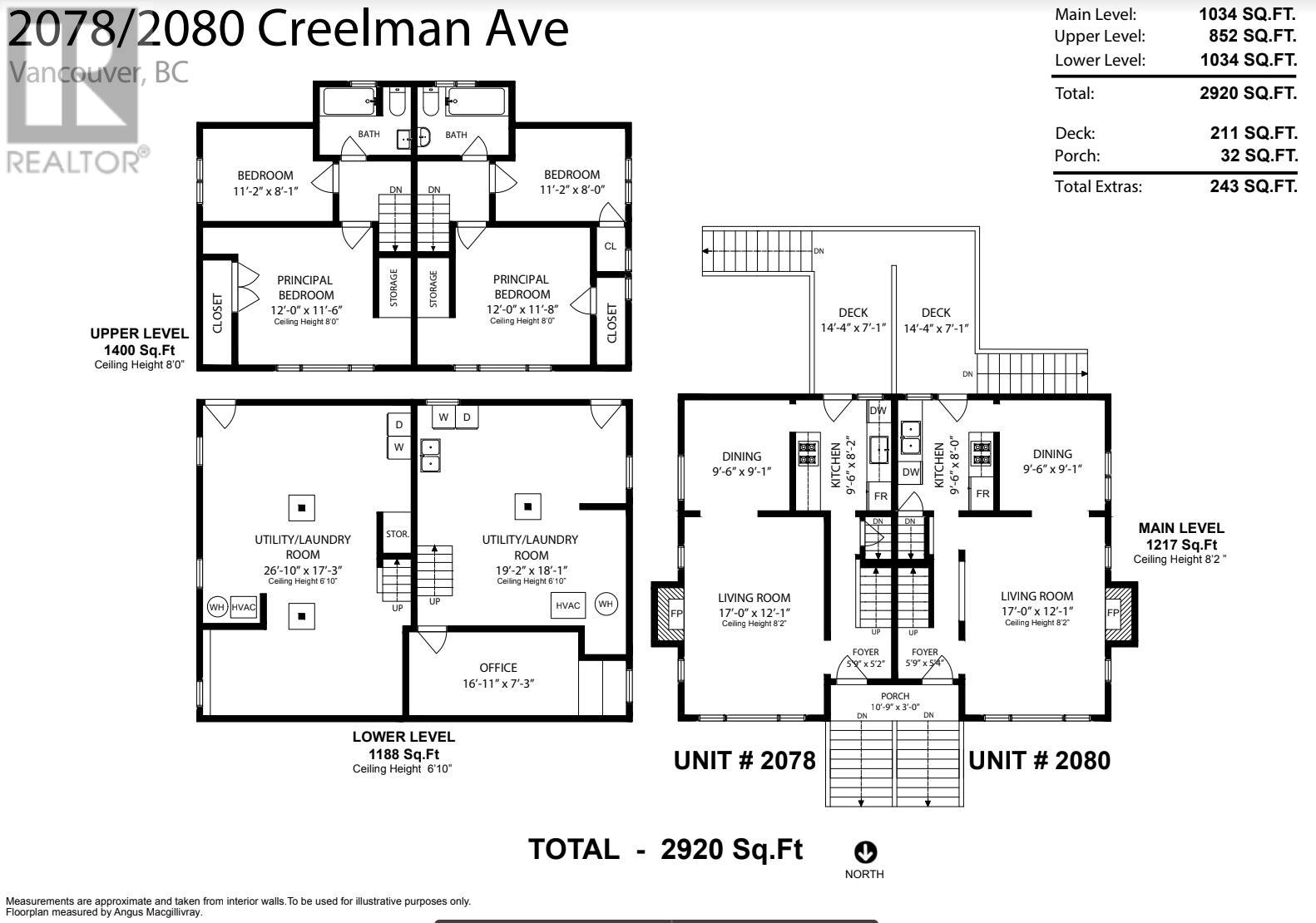 Listing Picture 36 of 37 : 2078-88 CREELMAN AVENUE, Vancouver / 溫哥華 - 魯藝地產 Yvonne Lu Group - MLS Medallion Club Member