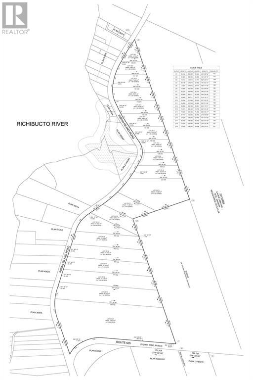 Lot 23-9 Indian Island Road, Richibouctou-Village, New Brunswick  E4W 1A2 - Photo 7 - M152789