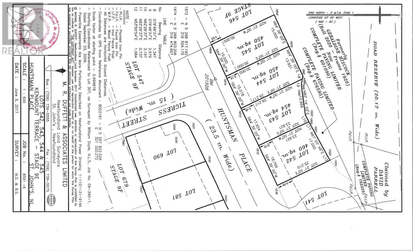 8 Huntsman Place, st. john's, Newfoundland & Labrador