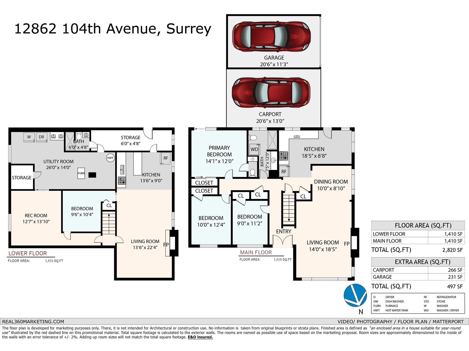 12862 104 Avenue, Surrey, British Columbia  V3T 1T4 - Photo 28 - R2923928