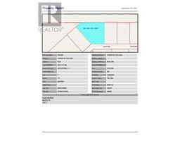 122 2 Street Ne, Vulcan, Ca