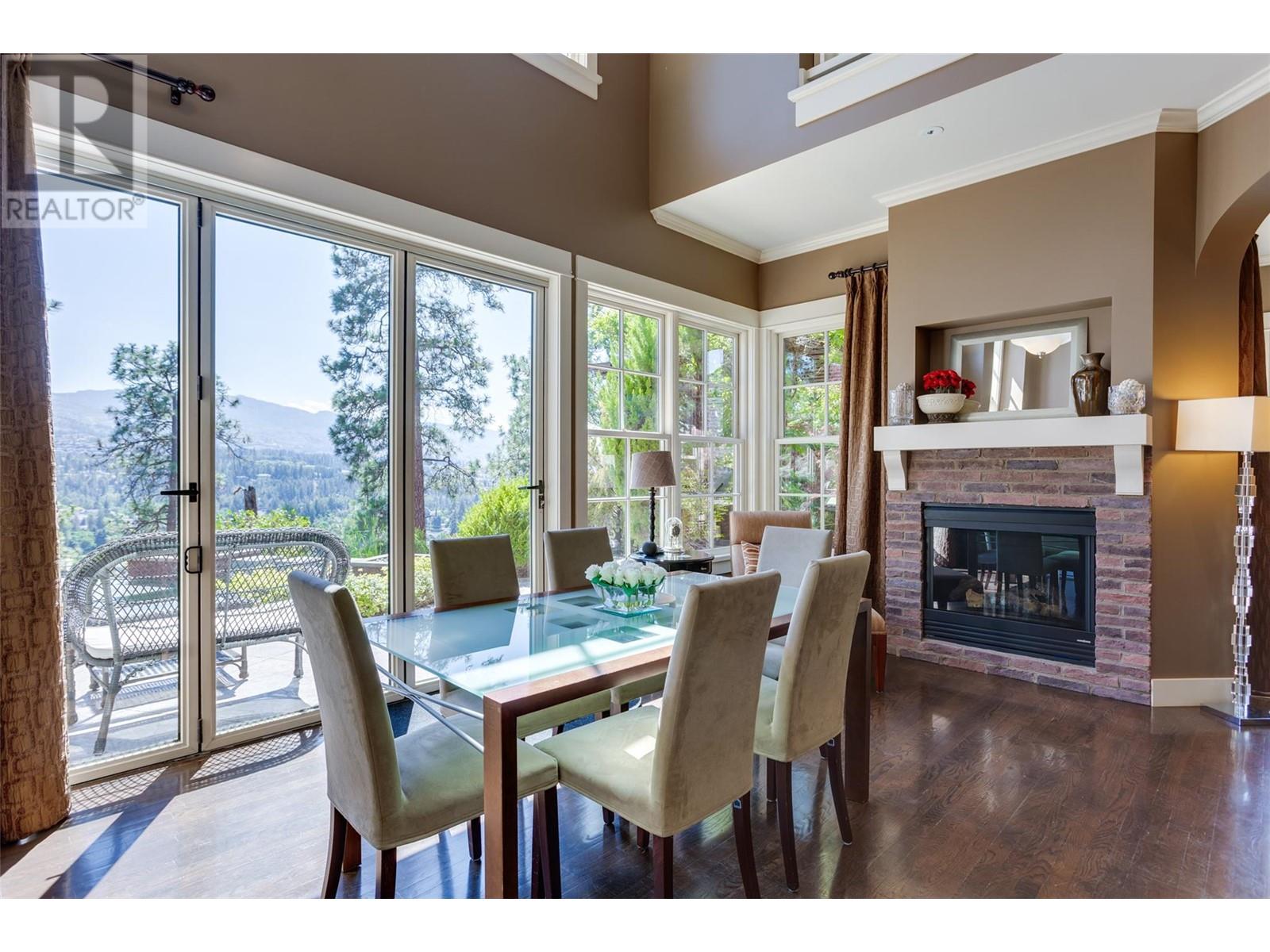 965 Westpoint Drive Kelowna