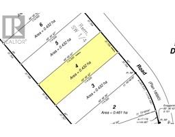 Lot 4 10117 Western Road, Prince George, Ca