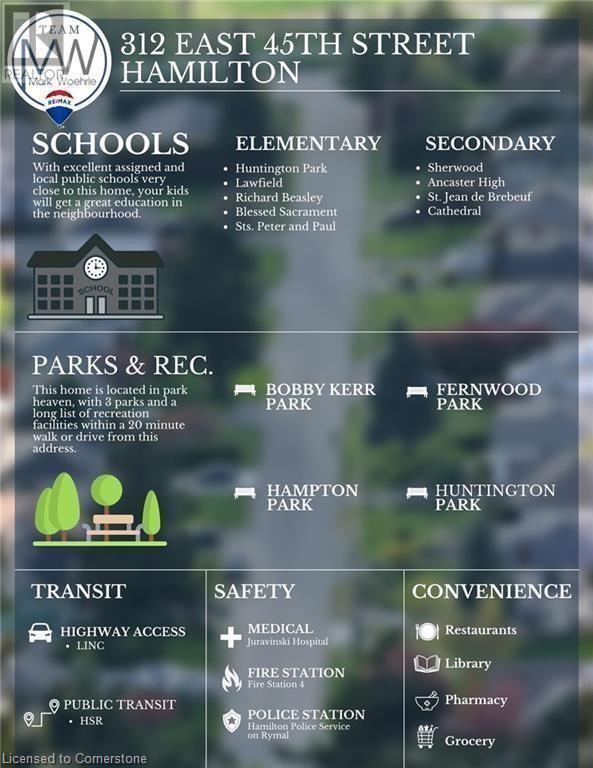 312 East 45th Street, Hamilton, Ontario L8T 3K8 - Photo 29 - 40653053