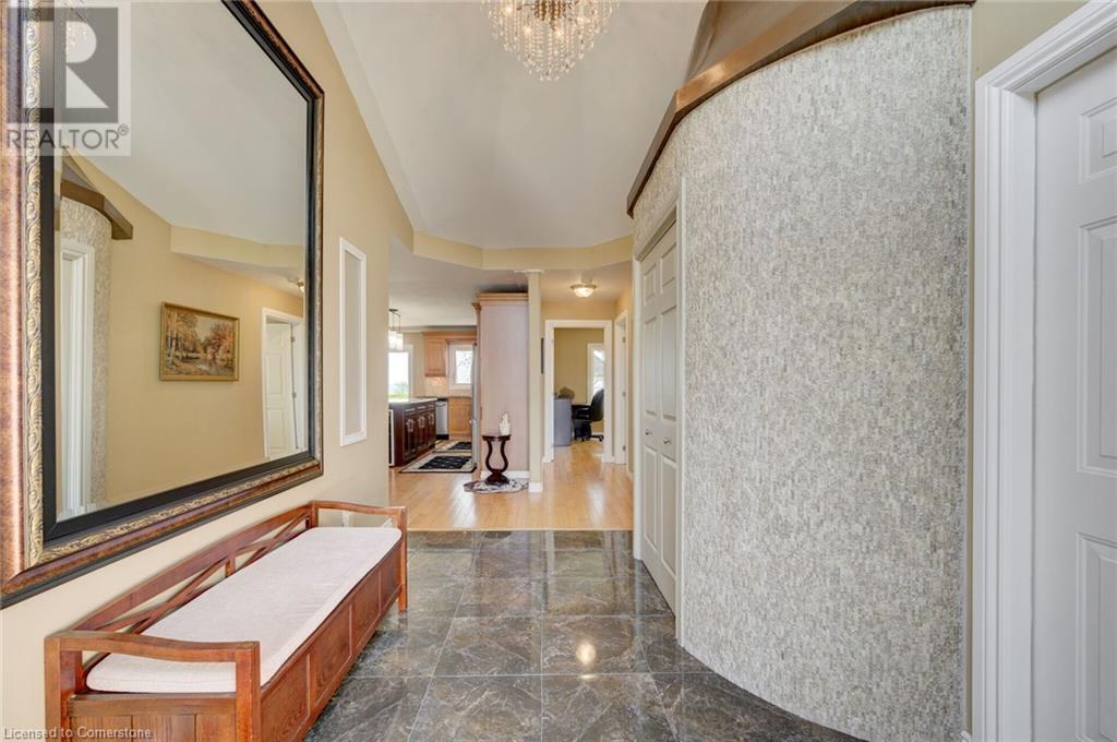 96 LAKESIDE Drive, GRIMSBY, Ontario One Percent Realty Ltd. Ontario