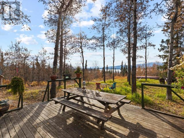 497 Judas Creek Drive, Whitehorse South, Yukon  Y0B 1Y1 - Photo 19 - 15971