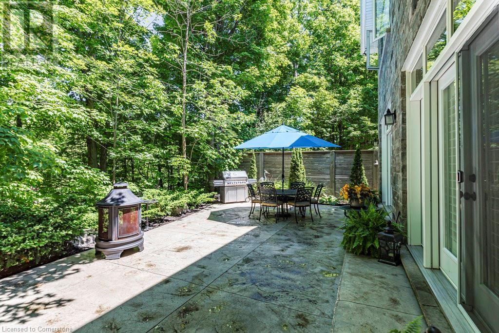 67 Alma Street, Dundas, Ontario  L9H 2E3 - Photo 36 - 40661241