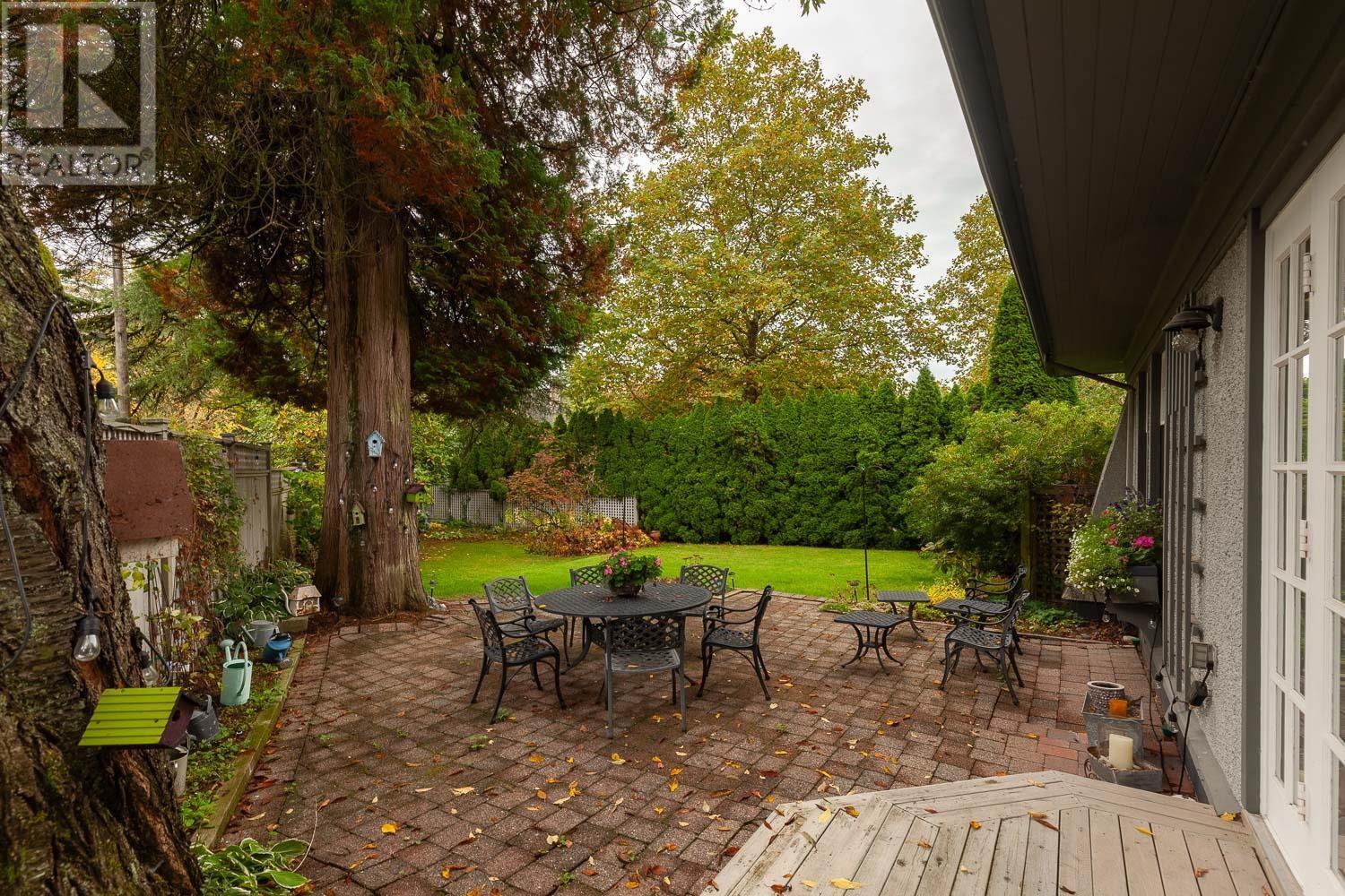 4588 MARGUERITE STREET, Vancouver, British Columbia One Percent