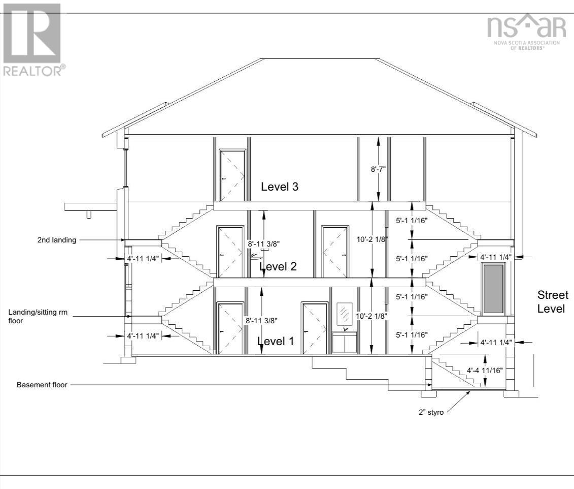 15751 Central Avenue, Inverness, Nova Scotia  B0E 1N0 - Photo 33 - 202425231