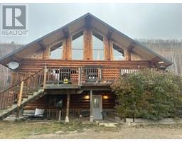 6530 Campbell Road Road, chetwynd, British Columbia