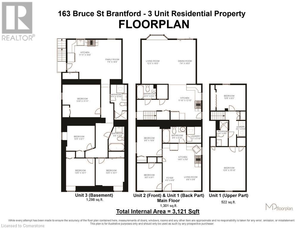 163 Bruce Street, Brantford, Ontario  N3S 4Z3 - Photo 2 - 40669530