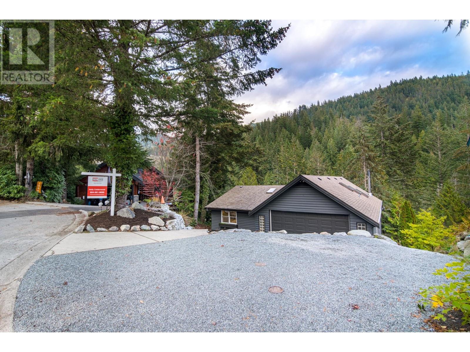 1044 Tobermory Way, Squamish, British Columbia  V0N 1T0 - Photo 37 - R2940114