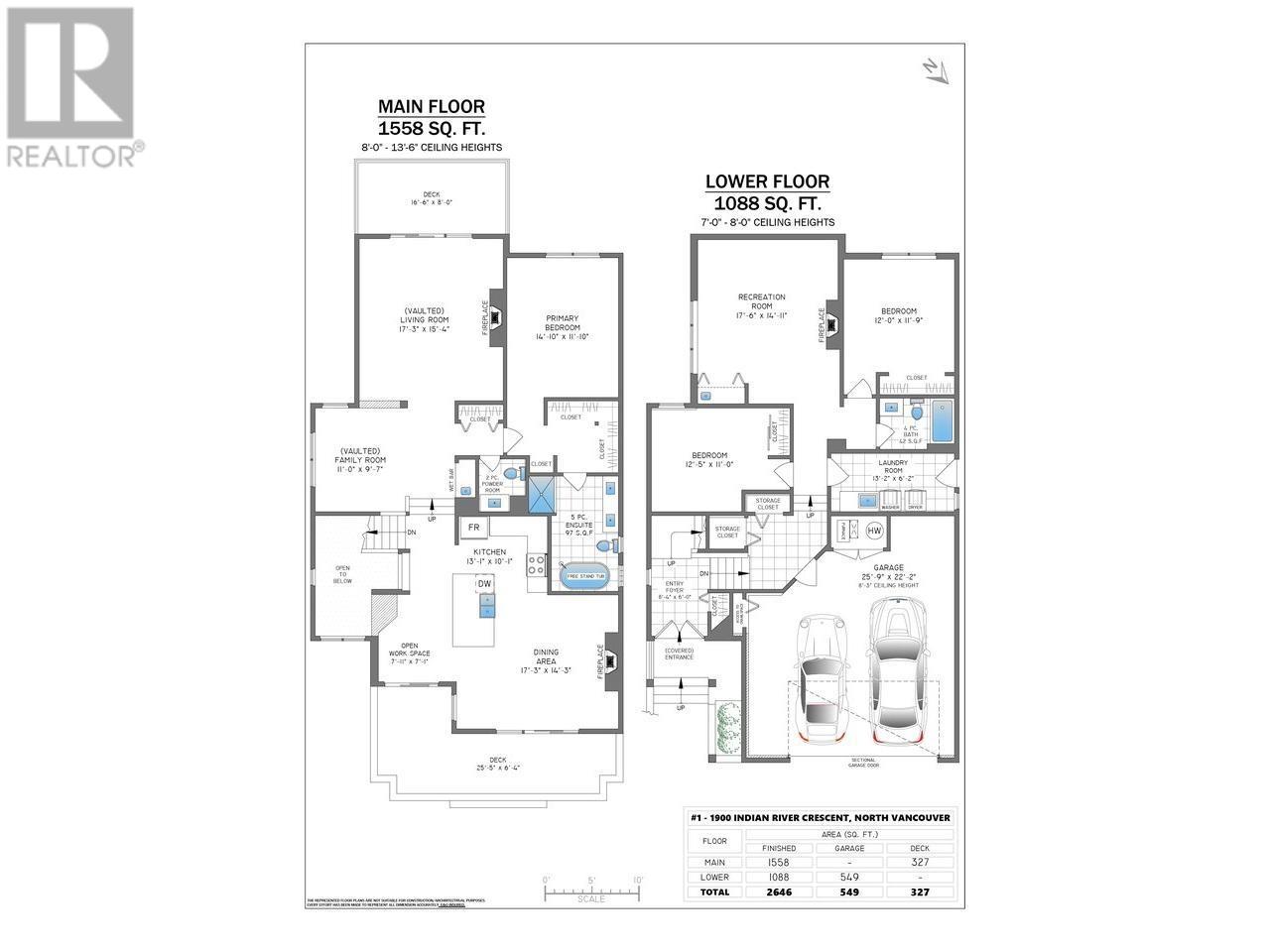 1 1900 Indian River Crescent, North Vancouver, British Columbia  V7G 2R1 - Photo 34 - R2939226