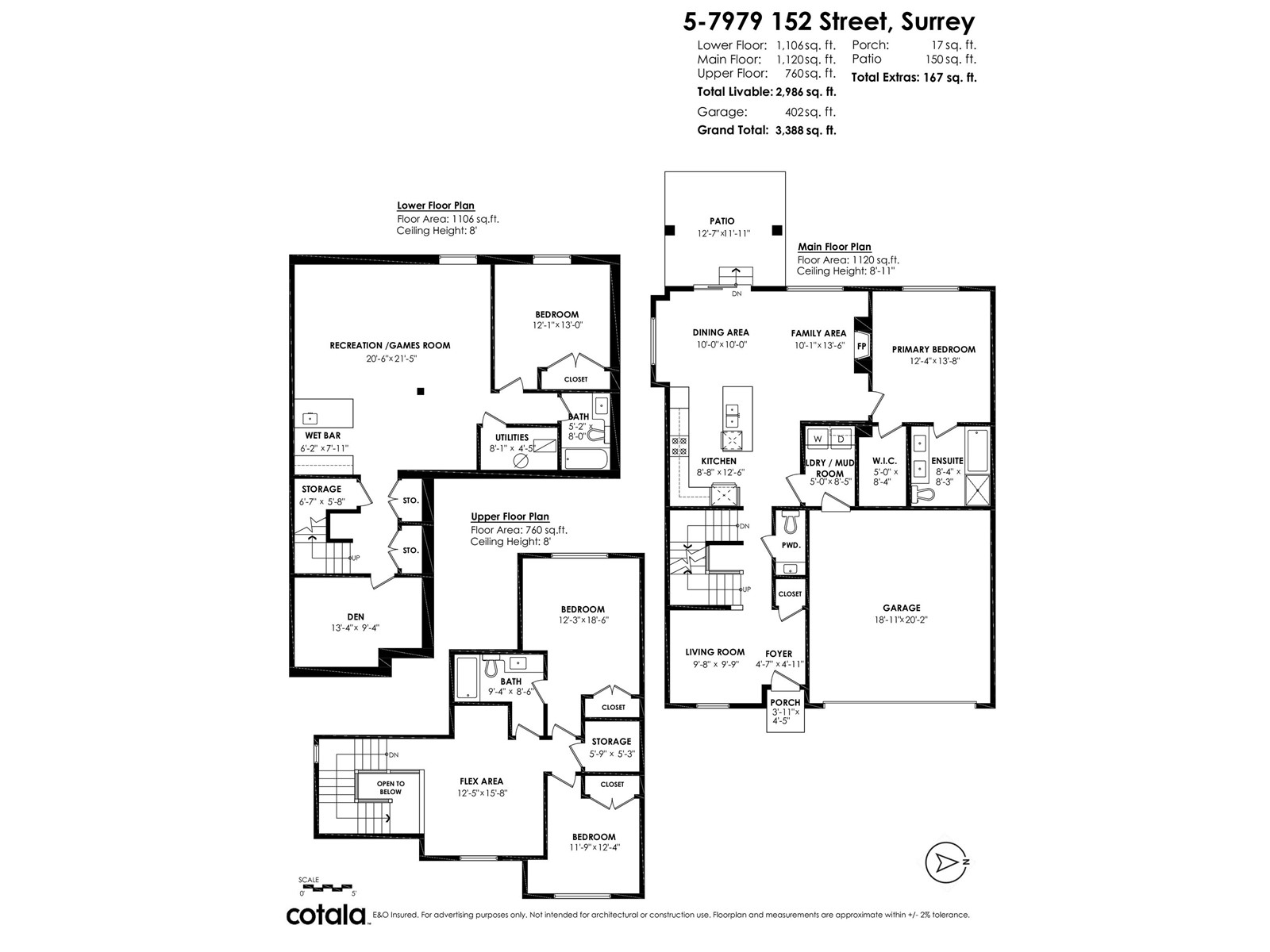 5 7979 152 Street, Surrey, British Columbia  V3S 7S7 - Photo 40 - R2937144