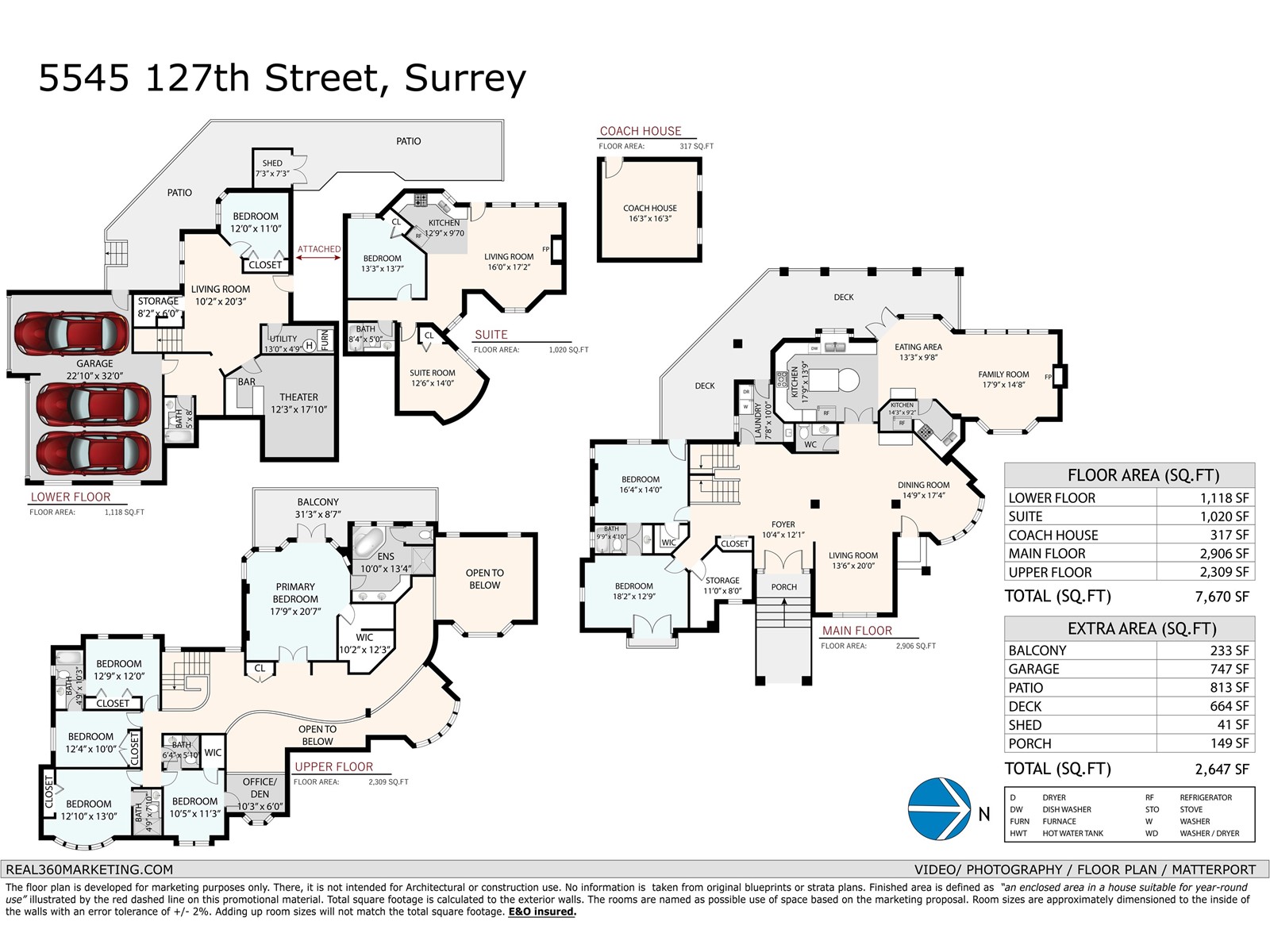 5545 127 Street, Surrey, British Columbia  V3X 3V1 - Photo 40 - R2941143