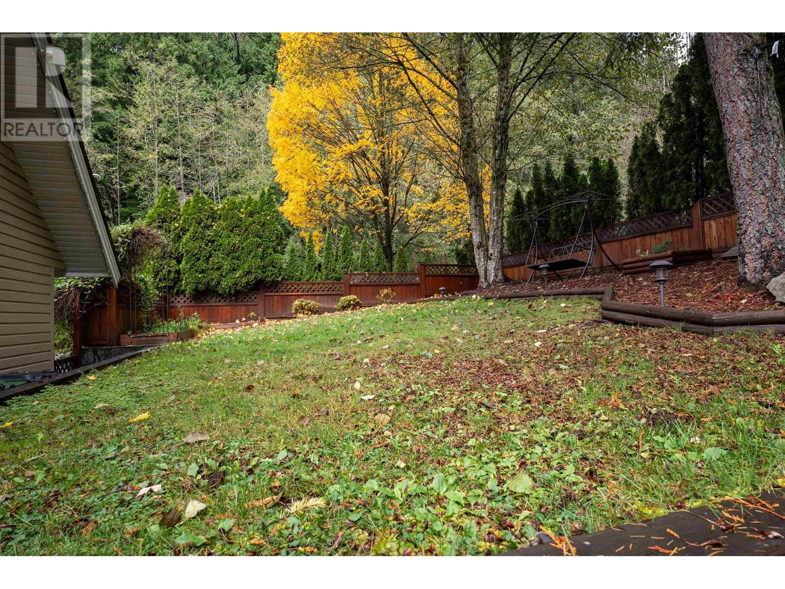 4000 E Braemar Road, North Vancouver, British Columbia  V7K 3E1 - Photo 30 - R2943138