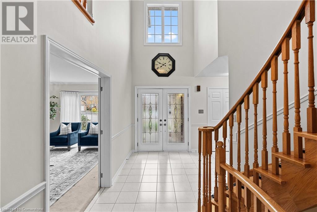 2068 Pipers CourtBurlington, Ontario  L7M 3W1 - Photo 2 - 40676732
