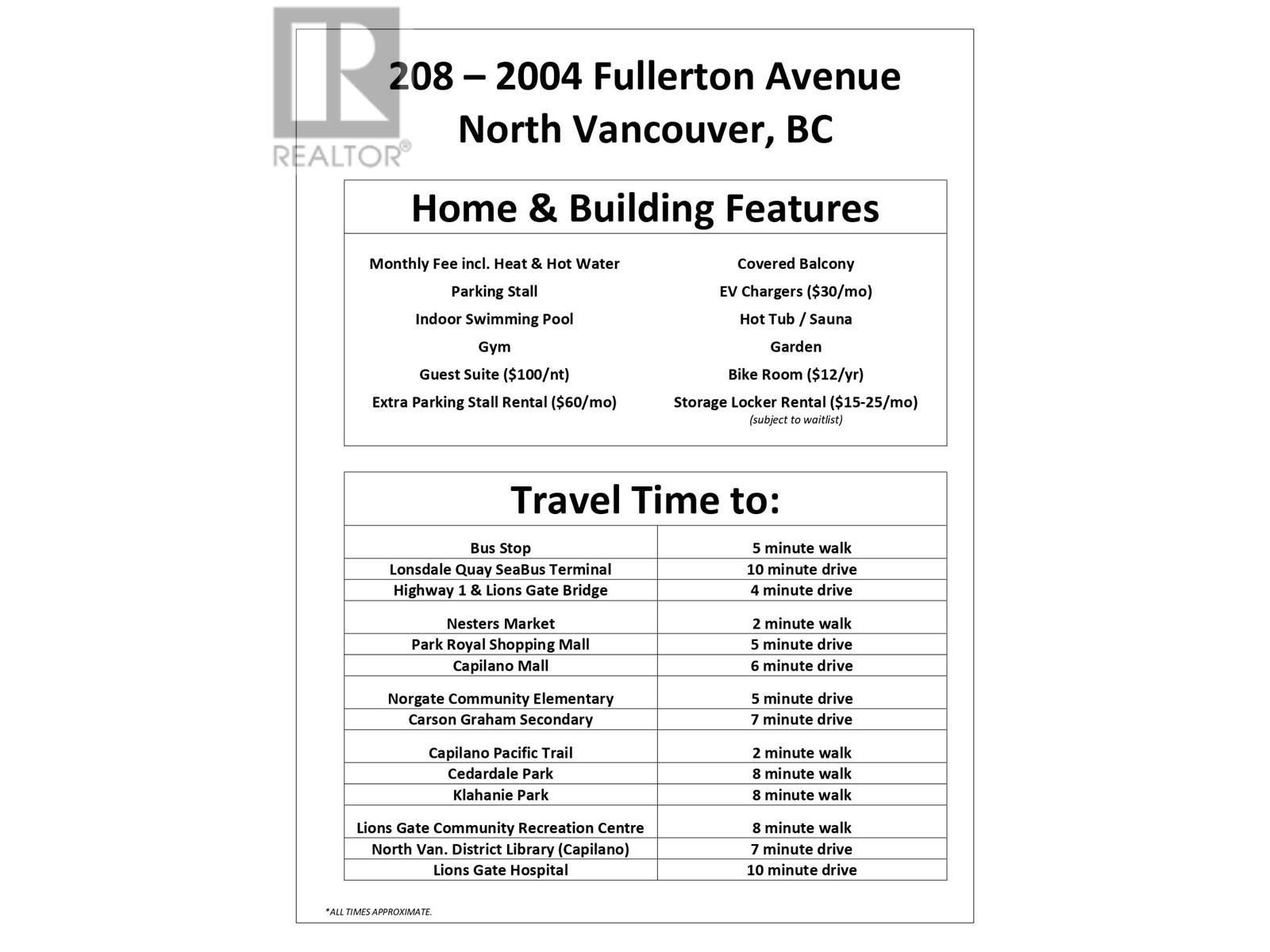 208 2004 Fullerton Avenue, North Vancouver, British Columbia  V7P 3G8 - Photo 25 - R2938131