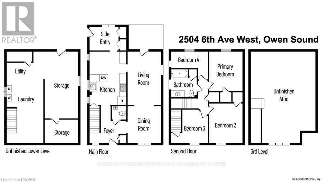 2504 6th Avenue W, Owen Sound, Ontario  N4K 5J6 - Photo 40 - X11823110