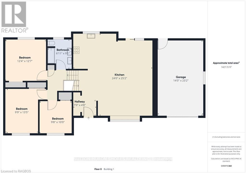 10 Smith Street, Kincardine, Ontario  N0G 2T0 - Photo 29 - X11880072