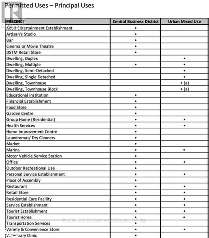 188 Highway 60, Huntsville (Chaffey), Ontario  P1H 1C1 - Photo 5 - X10894408