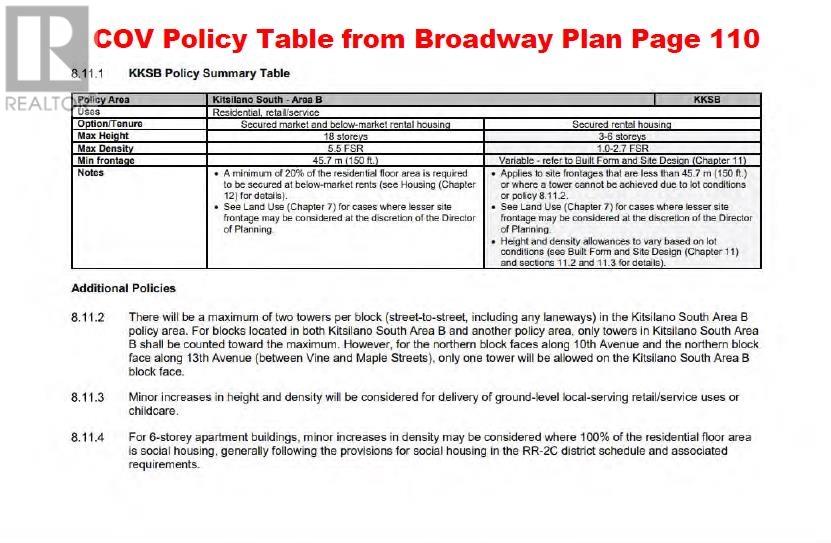 Listing Picture 13 of 13 : 1827 W 12TH AVENUE, Vancouver / 溫哥華 - 魯藝地產 Yvonne Lu Group - MLS Medallion Club Member
