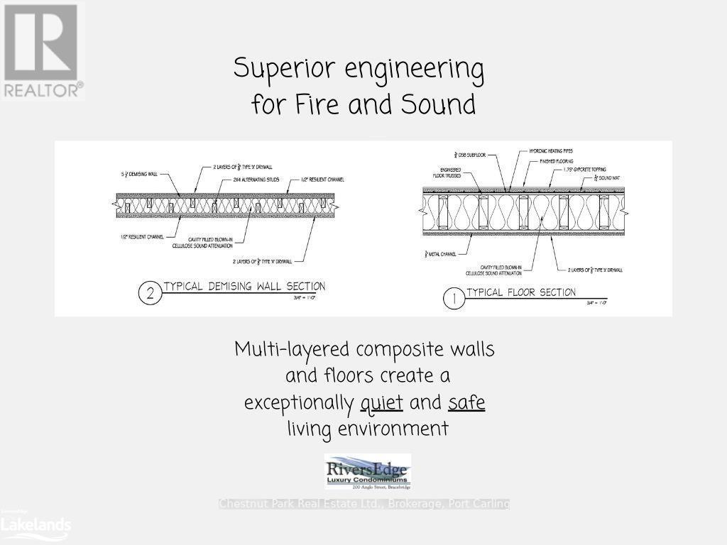 401 - 200 Anglo Street, Bracebridge, Ontario  P1L 1G4 - Photo 12 - X11822933