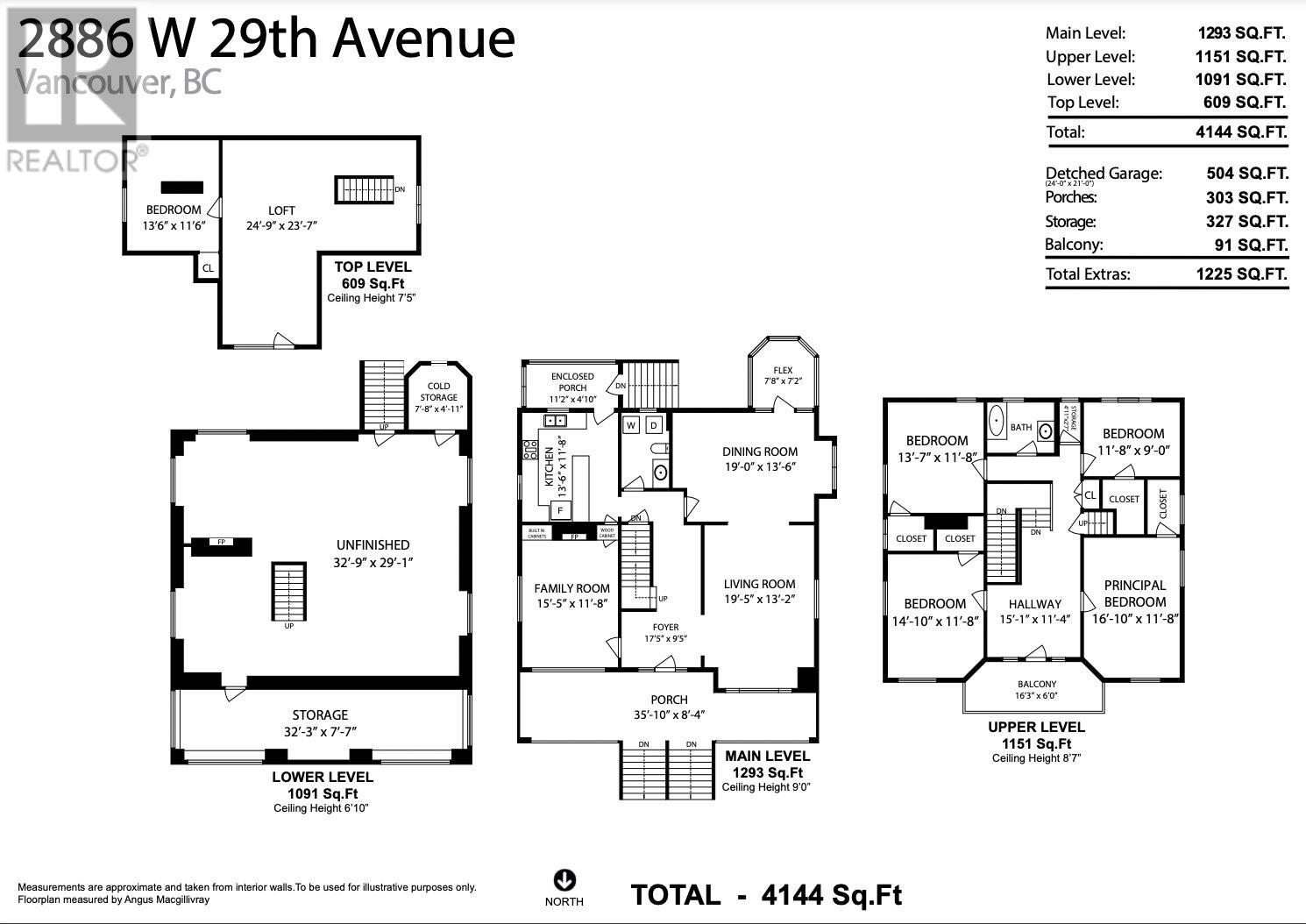 Listing Picture 40 of 40 : 2886 W 29TH AVENUE, Vancouver / 溫哥華 - 魯藝地產 Yvonne Lu Group - MLS Medallion Club Member