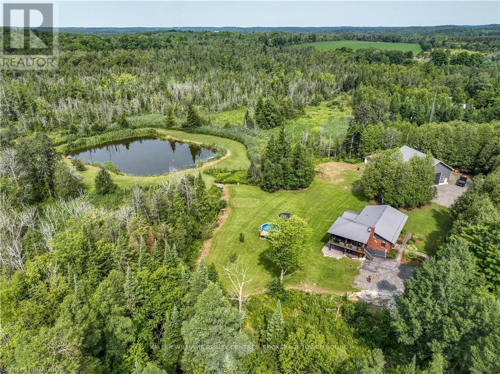 173680 MULOCK ROAD, West Grey, Ontario