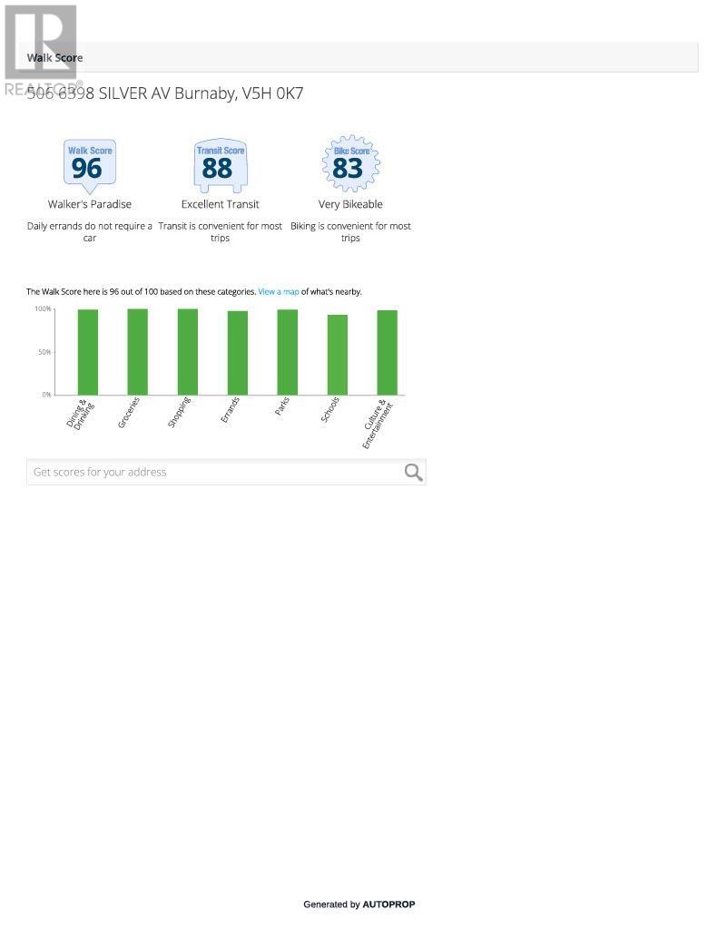 Listing Picture 40 of 40 : 506 6398 SILVER AVENUE, Burnaby / 本拿比 - 魯藝地產 Yvonne Lu Group - MLS Medallion Club Member