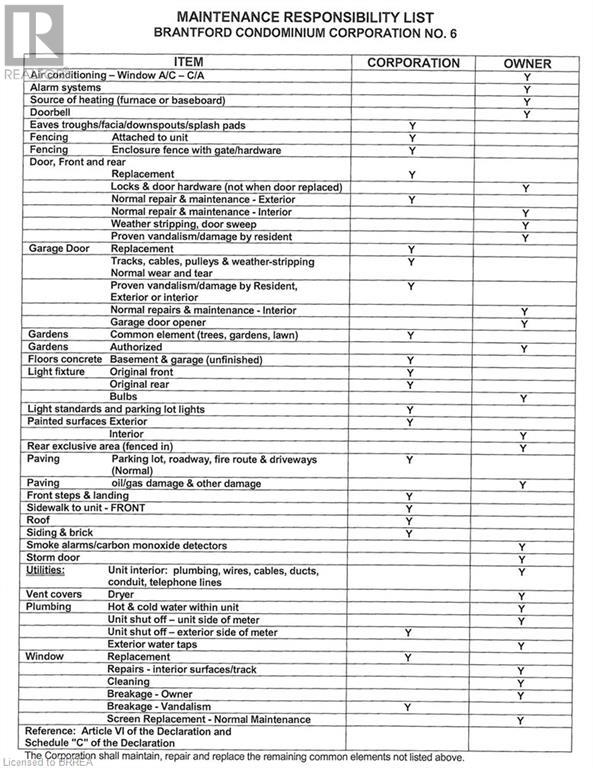 379 Darling Street Unit# 7, Brantford, Ontario  N3S 7G4 - Photo 28 - 40651435