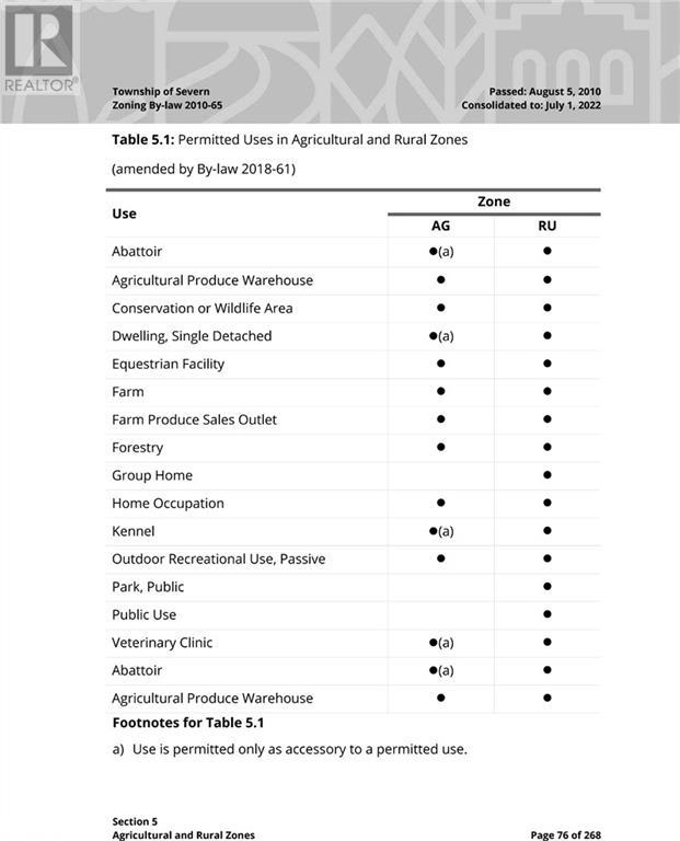 12864 County Rd 16, Coldwater, Ontario  L0K 1E0 - Photo 12 - 40687093