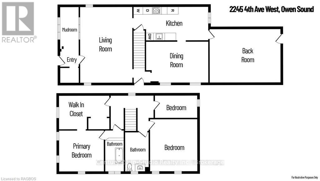 2245 4th Avenue W, Owen Sound, Ontario  N4K 4Y7 - Photo 25 - X11906570