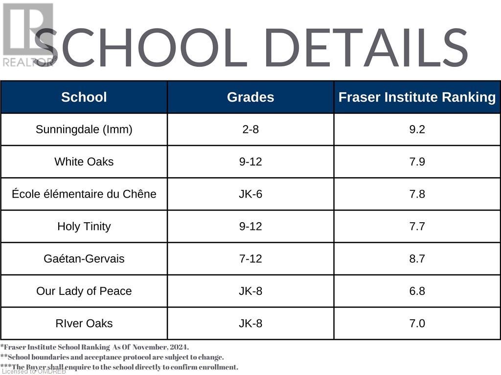 2080 Sixth Line, Oakville, Ontario  L6H 3N2 - Photo 44 - 40677082