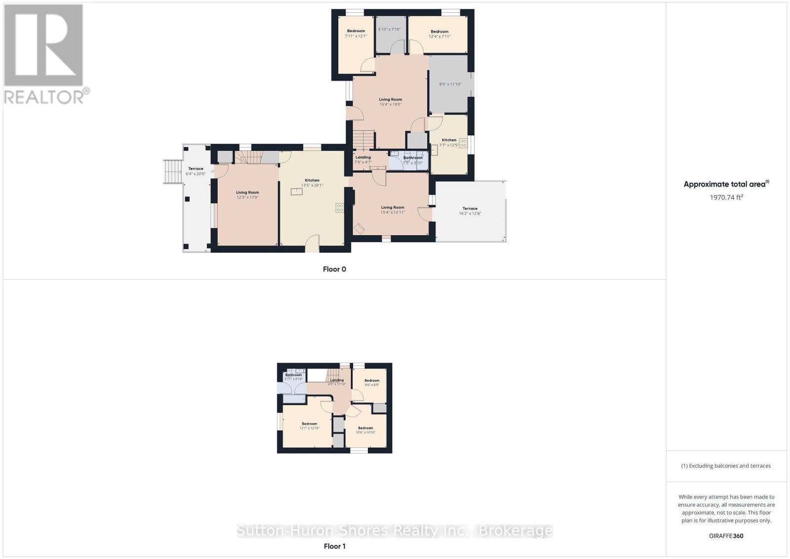 65 Albert Street S, Saugeen Shores, Ontario  N0H 2L0 - Photo 40 - X11913543