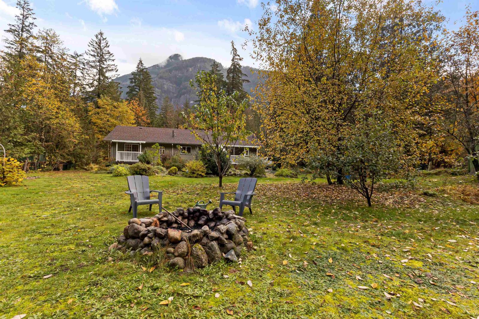 Property at 19601 SILVER SKAGIT ROAD image 5